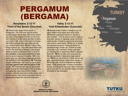 Pergamum Ancient City Map